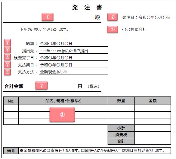 企業②