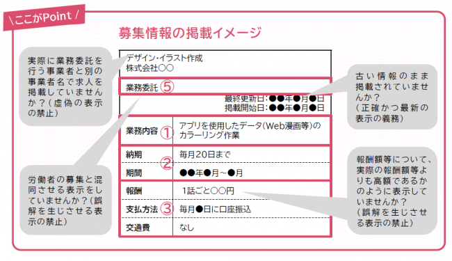 企業⑥