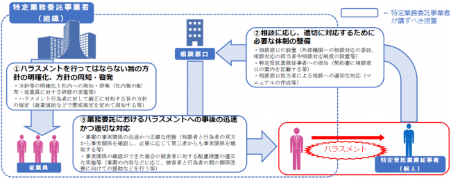 企業⑧